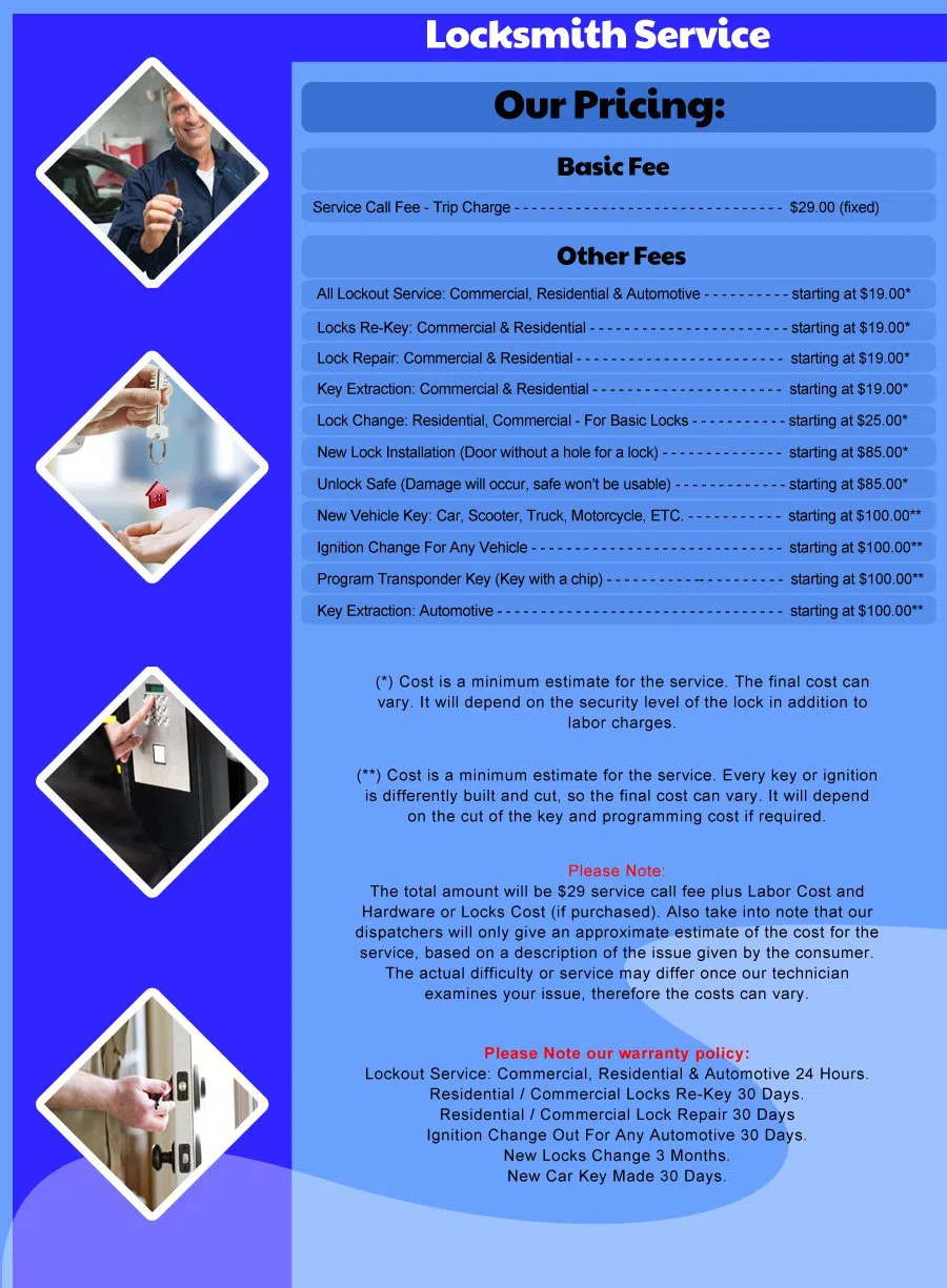 Express Locksmith Store Phoenix, AZ 480-612-9229